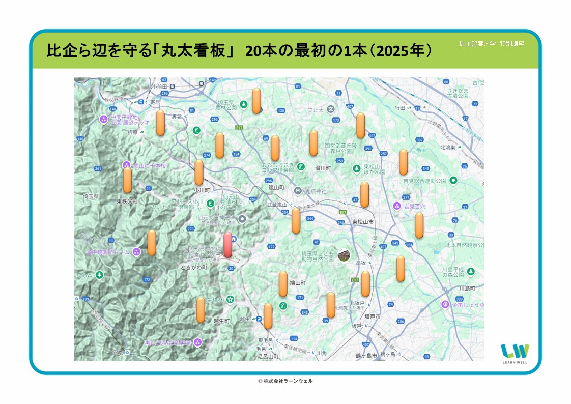 【結果報告とご案内】比企起業大学「応援団員」募集に関して