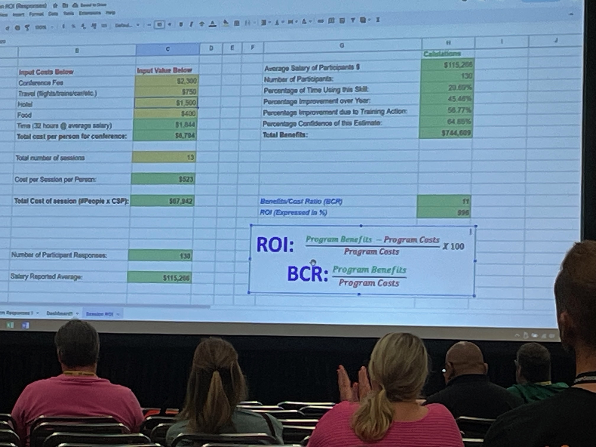 Crowdsourcing Your Way to Training ROI: Measuring the Hard-to-Measure Quickly