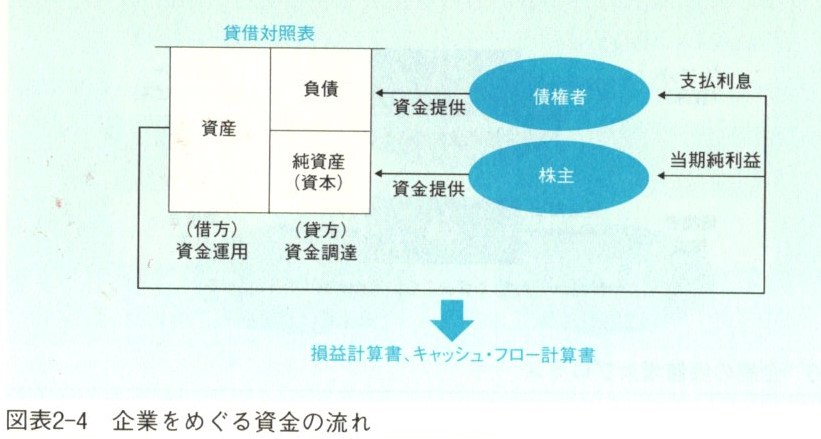 【木曜日24-26】人的資本（３）